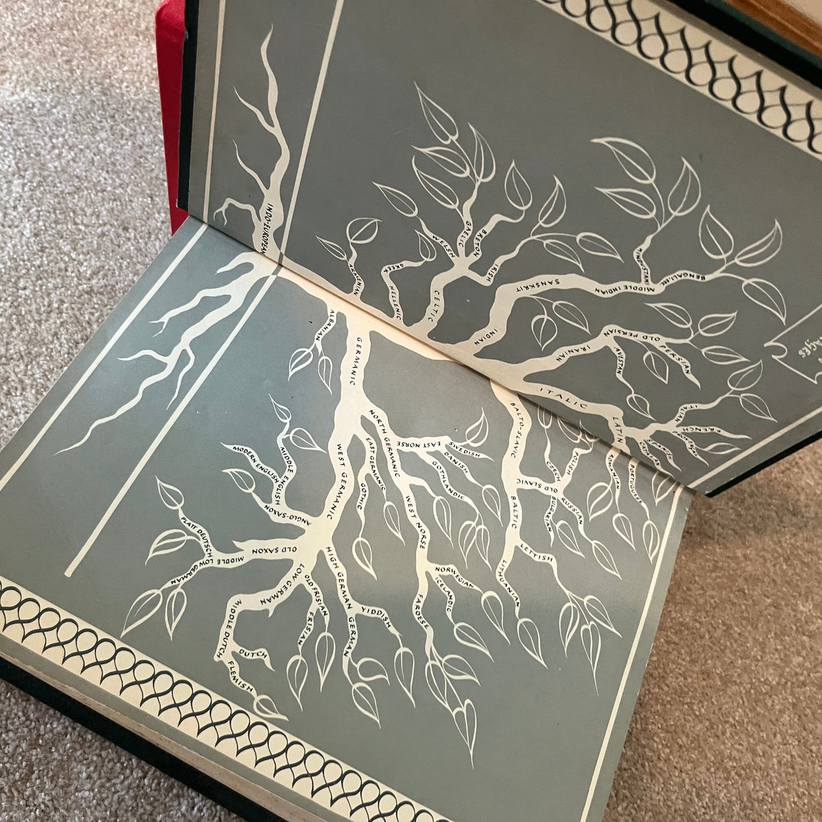 X147 Vintage reference book grouping