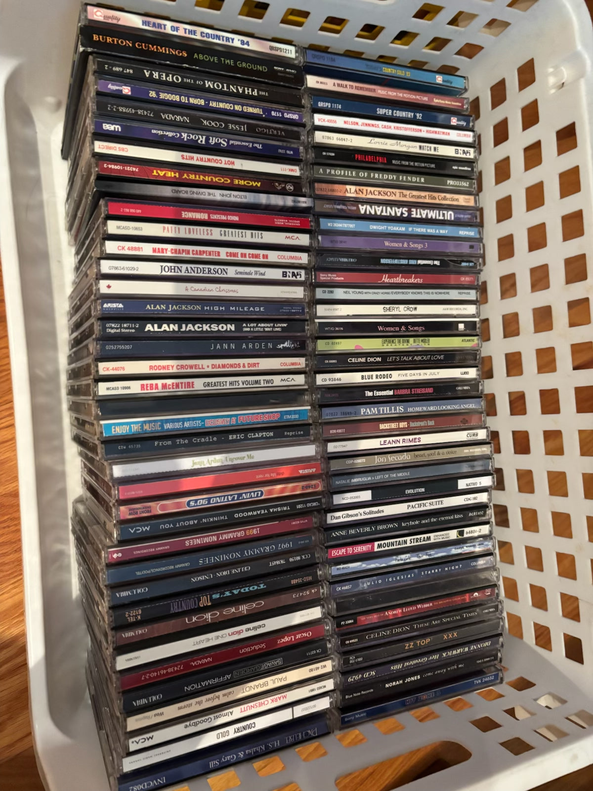 R201 CD Grouping