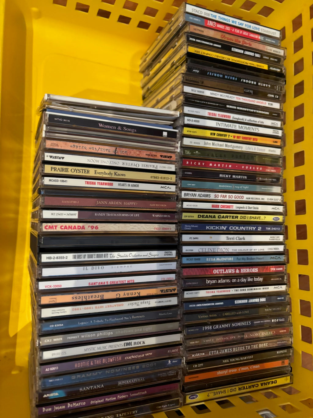 R201 CD Grouping