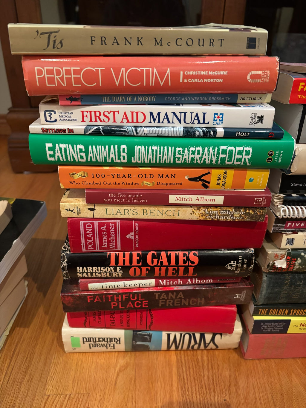 R202 Book Grouping